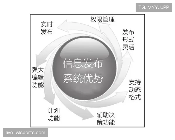 深度解析着地空间规则在实战中的具体判罚含义