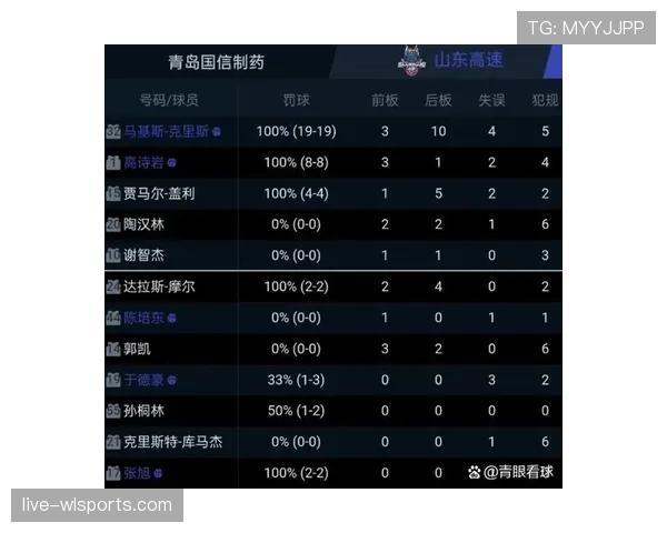离场后还能被罚下？解析球员离场后的纪律处罚规则