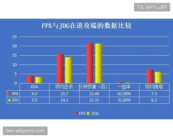 蒙特雷联赛表现稳定，进攻效率提升，有助于积分榜上的竞争位置。