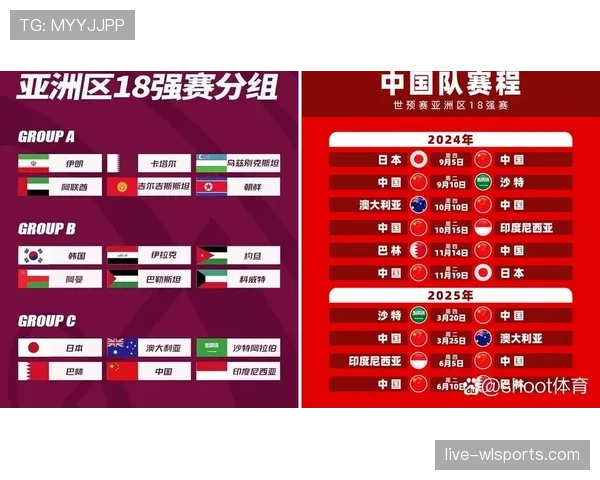 沙特2026世界杯小组赛赛程难度分析及出线前景预测