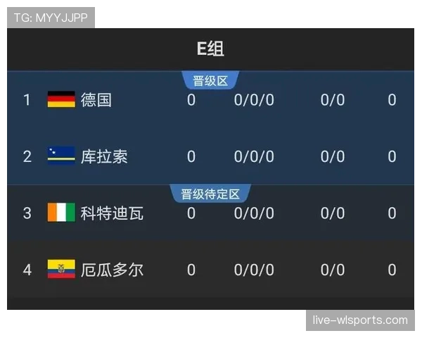2026世界杯为什么第三名能出线