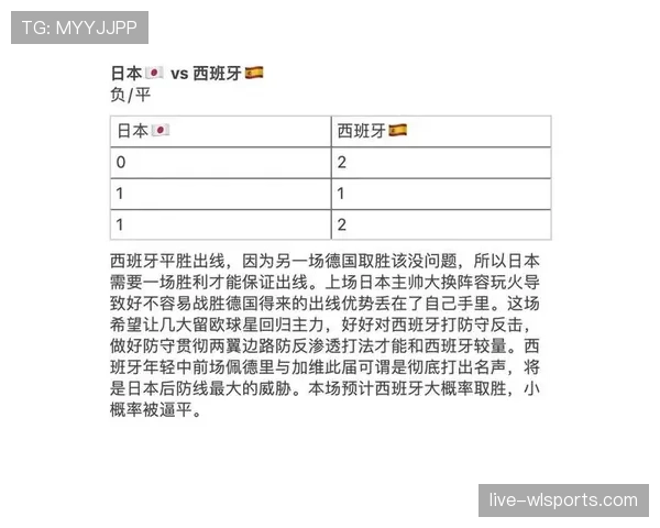 世界杯E组最大惊喜球队分析
